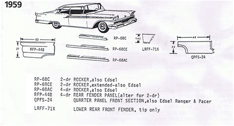 1959 ford sheet metal gauge|1959 fabulous Ford parts.